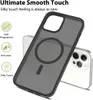 Magnetické pouzdro pro iPhone 11 Pro Max, kompatibilní s Náhled obrázku produktu 5