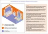 Elektrický nástěnný hliníkový radiátor Celerad Sannover 600 Náhled obrázku produktu 2