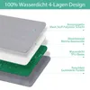 3 Stück Waschbar Produktbild-Vorschau 2