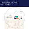 Amazon eero Pro 6 Tri-Band-Mesh-WiFi-6-System mit Produktbild-Vorschau 3