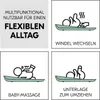 A collage of four images illustrating different uses of a baby changing mat. Anteprima dell’immagine prodotto