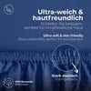 Close-up of a dark blue fabric with text overlays highlighting product features. Produktbild-Vorschau