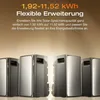 Powerness Balkonkraftwerk mit Speicher,EcoFlow STREAM Pro Produktbild-Vorschau 5
