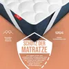 A close-up view of a mattress topper with marketing text and icons. Produktbild-Vorschau
