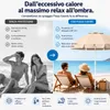 Ombrellone Fleau Goods -ombrellone da spiaggia/giardino Anteprima dell’immagine prodotto 2