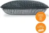Cuscino riscaldante BEURER 40x30cm 100W 3 pz. BSS Anteprima dell’immagine prodotto 8