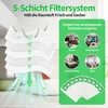 12 Stück Staubsaugerbeutel für SEBO Airbelt K1, K2, K3, Produktbild-Vorschau 5