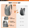 SKYSPER Damen Rucksack 10L Ultraleicht für Wandern Reisen Produktbild-Vorschau 5