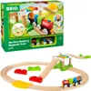 Mon premier set de jeu de train BRIO Voir les images du produit 8