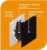 Ferplast Vega Filter - filtr do fontanny [93429017] Podgląd zdjęcia produktu 7