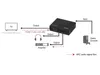 LogiLink HD0055, 5 V, 78 mm, 60 mm, 20 mm, 123 g, 0 - 70 °C Produktbild-Vorschau 5