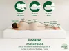 Materasso ergonomico in schiuma fredda a 7 zone | 80 x 200 Anteprima dell’immagine prodotto 5