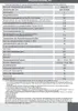 Amica Geschirrspüler,  GSP 14746 W - Stand-Geschirrspüler, Produktbild-Vorschau 7