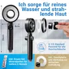 Product image showing a shower head with accompanying parts and text highlighting features. Produktbild-Vorschau
