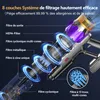 Diagram showing the multi-layer filtration system of a vacuum cleaner. Voir les images du produit