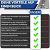 Airlineschiene Zurrschiene 4 x 2 m 2 Meter runde halbrunde Produktbild-Vorschau 6