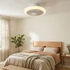 Ventilateur de plafond de 46 cm avec éclairage - Voir les images du produit 2