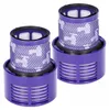 AirClear MaxFilter 3x HEPA für Dyson V11 V15 SV14 | Produktbild-Vorschau 3