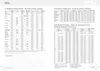 Calendario settimanale Idena 2026 Il mio anno DIN A5 Anteprima dell’immagine prodotto 7