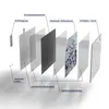 DEQORI Glasbild Echtglas 30x30 cm 'Träumende Blüten' Produktbild-Vorschau 7
