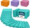 ForeverMyself Fitness Bodenmatte EVA 1,5 m² Türkis Produktbild-Vorschau 1