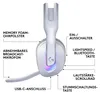Logitech G G522 Lightspeed, Kabellos, 20 - 20000 Hz, Produktbild-Vorschau 12