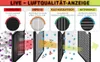 Diagramm des Unold Luftreinigers + Luftbefeuchters OMEGA mit vierstufiger Filterung: Vorfilter (groß Produktbild-Vorschau