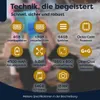 A graphic displaying various technical specifications of a tablet, presented with icons and text. Produktbild-Vorschau