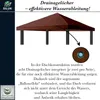 freigarten.de Ersatzdach für Pavillon 3x3 Meter Wasserdicht Produktbild-Vorschau 6