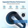 Diagram of a water filter showing its internal layers and highlighting the activated carbon block, with text describing filtration performance and what it removes. Podgląd zdjęcia produktu