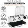 NATUMO® Flaschenhalter für SodaStream, 3er Flaschenständer Produktbild-Vorschau 2