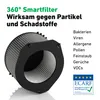 IDEAL - Luftreiniger AP80 PRO bis 100m² |  Germany | HEPA Produktbild-Vorschau 5