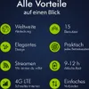 CS Global 4G LTE WLAN Router - Mobiler WLAN Router - Produktbild-Vorschau 5