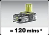 RYOBI® R18ALF-0 Stablampe 18,0 V Voir les images du produit 14