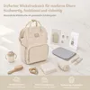 Fillikid Wickelrucksack Barcelona Exklusiv Produktbild-Vorschau 6