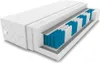 9 Zonen Matratze MED+ Classic 90 x 200 x 19 cm Produktbild-Vorschau 1