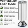 A product image showcasing adjustable furniture legs with bullet points highlighting their features. Produktbild-Vorschau