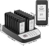 SucceBuy Restaurant-Pagersystem, kabelloses Produktbild-Vorschau 8