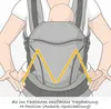 Illustration of a person wearing a baby carrier, demonstrating the 'M-position' for a baby. Produktbild-Vorschau