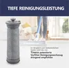 4 Ersatz- Filter Zubehör für Tineco Pure One S11 Tango und Produktbild-Vorschau 2