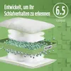 Vitapur CUBE Kopfkissen 40x80cm, Hybrid Memory Schaum, Produktbild-Vorschau 3