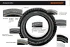 KENDA Weißwand Reifen 3,50 x 10 Zoll Profil K418, 4PR 51J, Produktbild-Vorschau 6