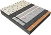 Fenix Ecofloor Heizmatte Fußbodenheizung LDTS 160-1 160W, Produktbild-Vorschau 4