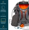Petsworld Hunderucksack für Hunde bis 10 kg, flugtauglich & Produktbild-Vorschau 5