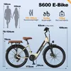 Bicicletta elettrica urbana S600 per adulti, motore Anteprima dell’immagine prodotto 3