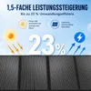 400W Faltbares Solarpanel 36V Monokristallin, Tragbares Produktbild-Vorschau 5