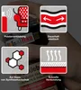 A collage of four icons and text describing product features, overlaid on a blurred background of a hand holding a product. Produktbild-Vorschau