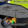 Faziango XXL Sonnenschirm Grau mit LED-Licht – Produktbild-Vorschau 7