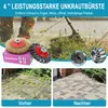 Akku Rasentrimmer 750W mit 2× 4000mAh Akkus 21V, 4 in 1 Produktbild-Vorschau 6