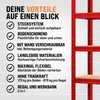 MONZANA® 2X Schwerlastregal 180x90x40cm rot 1750kg 10 Produktbild-Vorschau 6